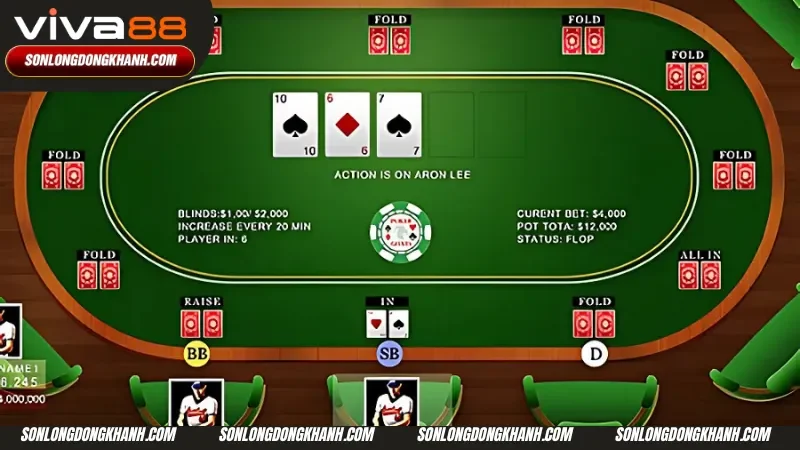 Khám phá luật chơi - Hướng dẫn chơi Poker 